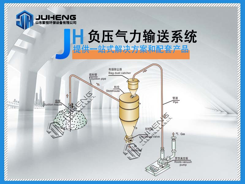 負(fù)壓氣力輸送是否存在漏氣的風(fēng)險(xiǎn)？