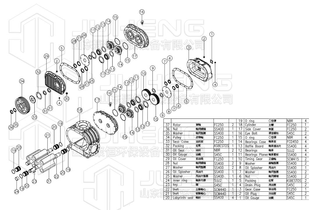 羅茨風(fēng)機(jī)部件圖.jpg 羅茨風(fēng)機(jī)部件圖.jpg