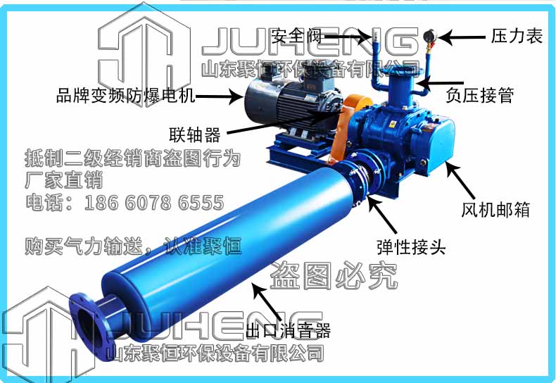 羅茨風(fēng)機(jī)